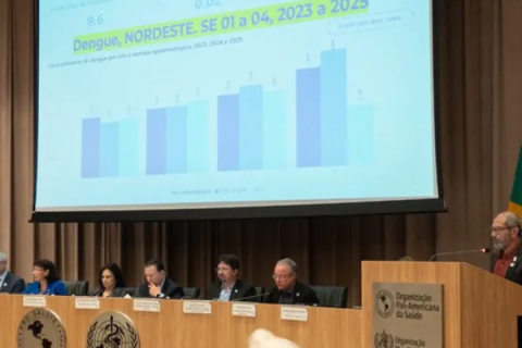 Brasil: “Casos de dengue” Casos de dengue no país caem em 2025, mas aumento é registrado em alguns estados